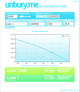 http://www.newgradoptometry.com/wp-content/uploads/2014/07/unbury-me-261x300.png