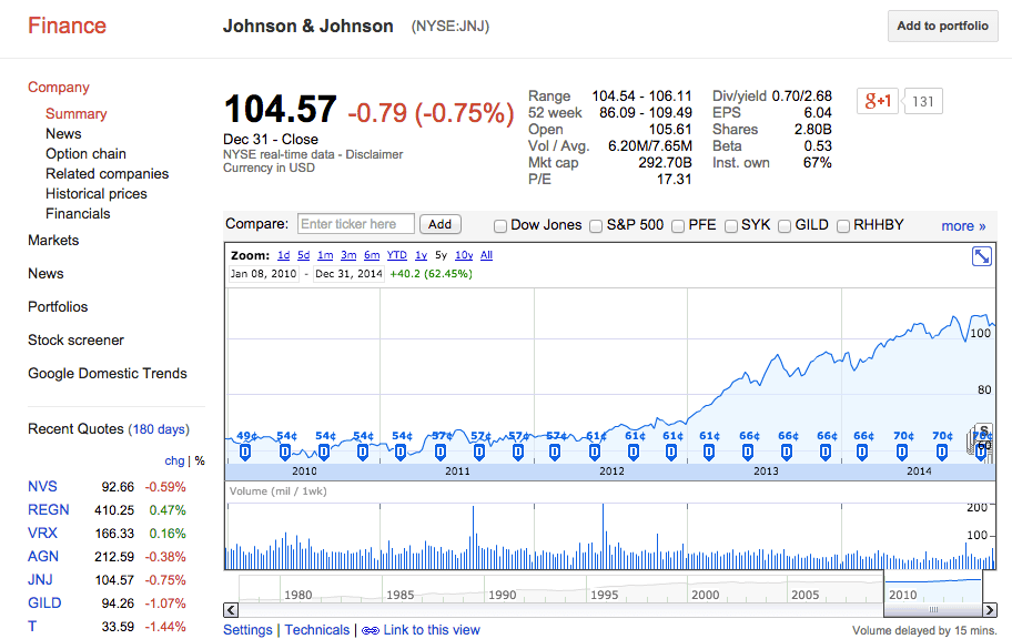 http://www.newgradoptometry.com/wp-content/uploads/2015/01/JJ.png