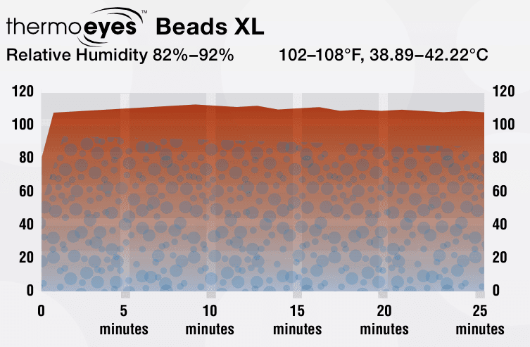 http://www.newgradoptometry.com/wp-content/uploads/2015/03/tranquileyes-beads-XL.png