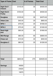 http://www.newgradoptometry.com/wp-content/uploads/2016/09/Inventory-Savings-210x300.png