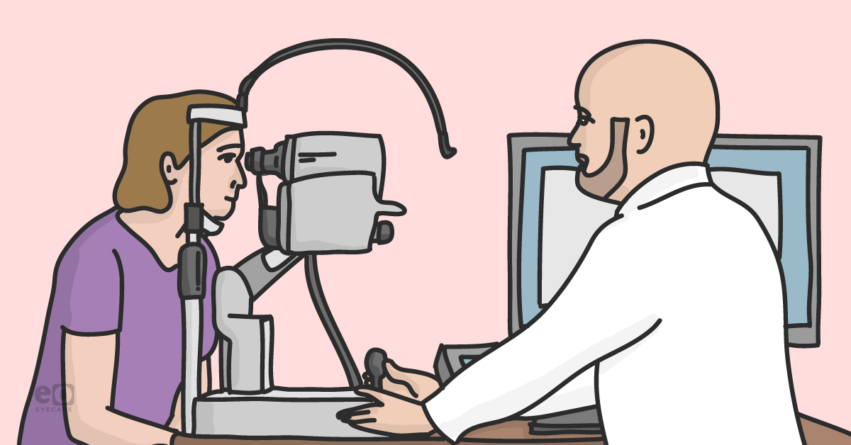 Managing Refractive Laser Surgery Complications: Tips for Ophthalmology Residents