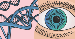 Gene Therapy 101 for Ophthalmology Residents