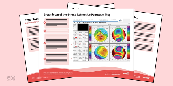 A Guide to Corneal Topography with Cheat Sheet