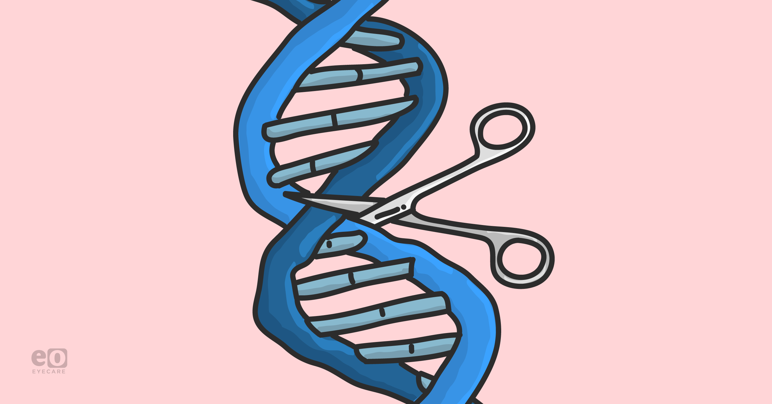 Gene-Based Therapies for Inherited Corneal Disease