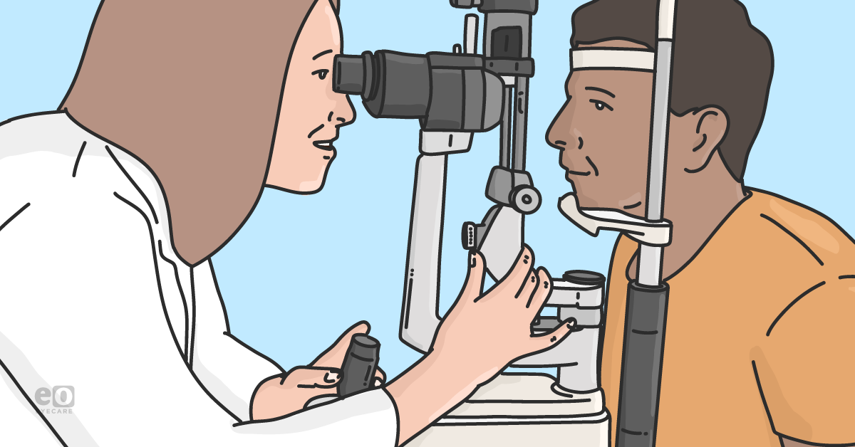 Troubleshooting Soft Toric Contact Lenses