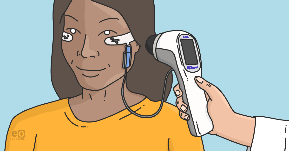 Ultimate Guide to Diabetic Retinopathy in Optometry