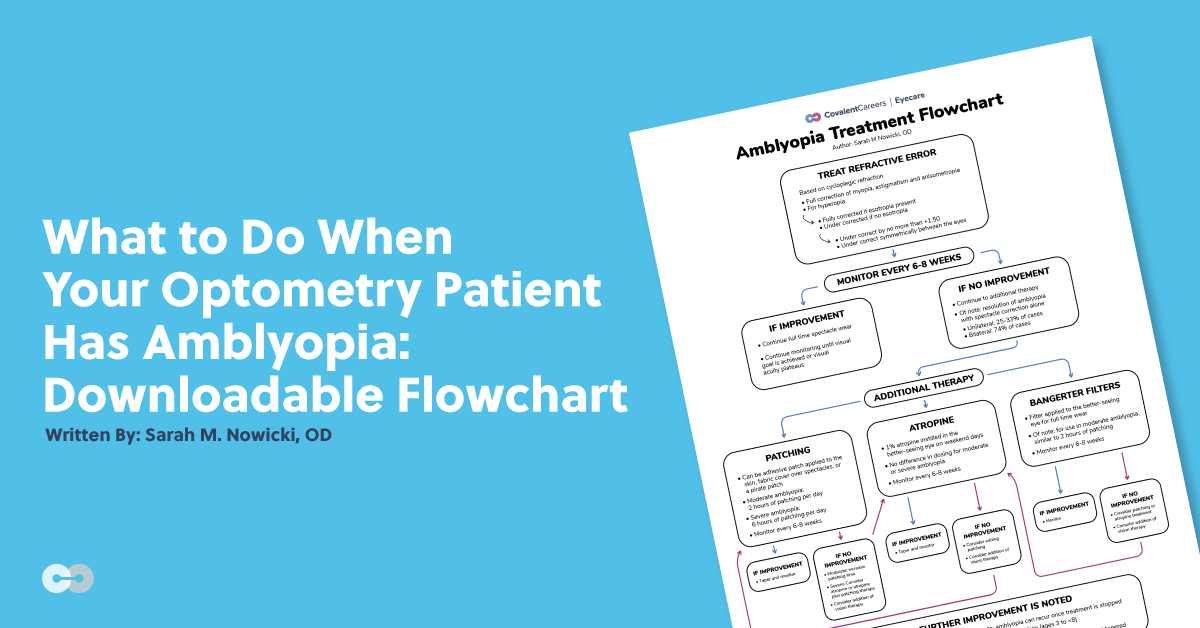 What to Do When Your Optometry Patient Has Amblyopia: Downloadable Flowchart