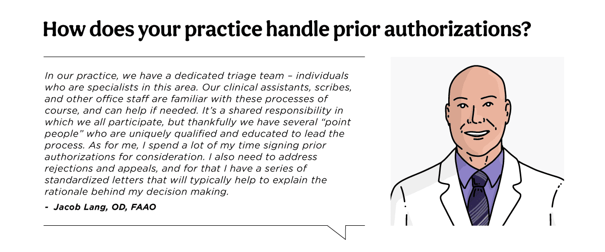 Dr. Lang Prior Authorizations