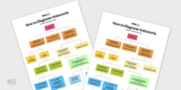 How To Diagnose Anisocoria—with Downloadable Flowchart!