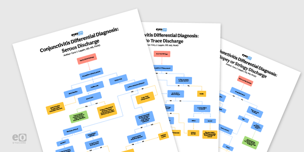 The Ultimate Guide to Conjunctivitis Differential Diagnosis