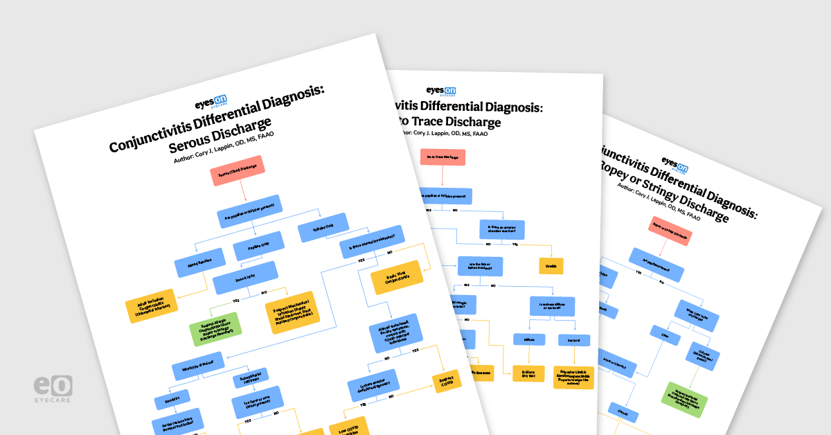 The Ultimate Guide to Conjunctivitis Differential Diagnosis