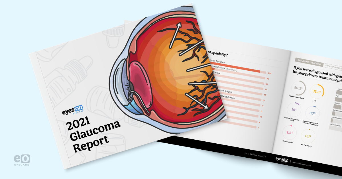 The 2021 Glaucoma Report