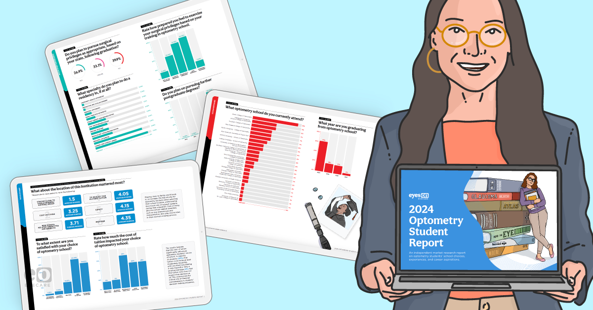 The 2024 Optometry Student Report