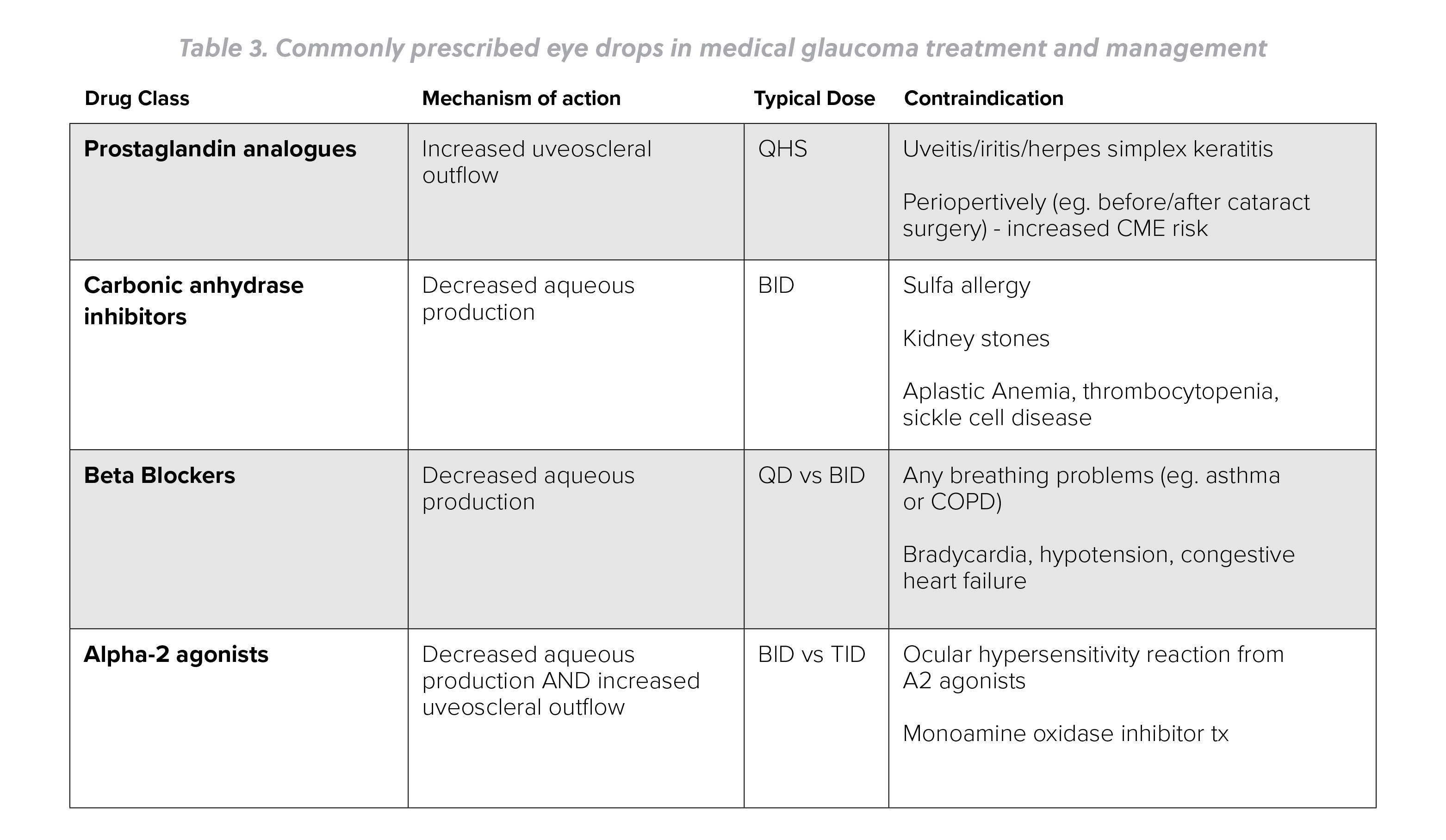 beta-blockers.png