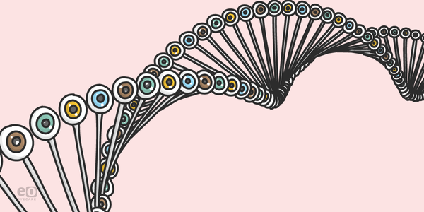 The Genetics Behind Common Corneal Dystrophies