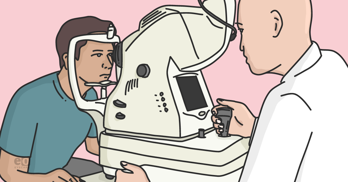 Case Report: Retinal Detachment with Zipper Syndrome