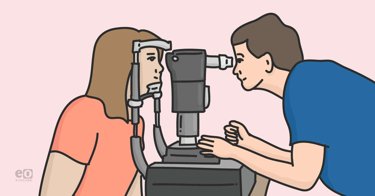 The Practical Approach to the Glaucoma Suspect