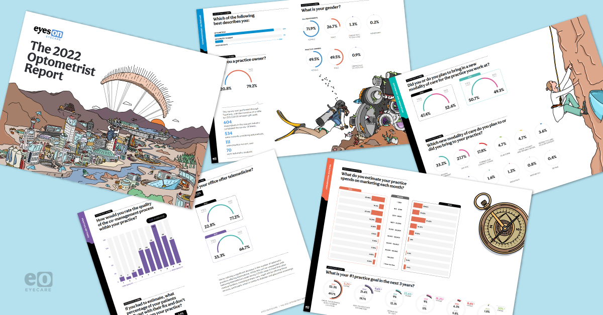 JUST RELEASED: The 2022 Optometrist Report