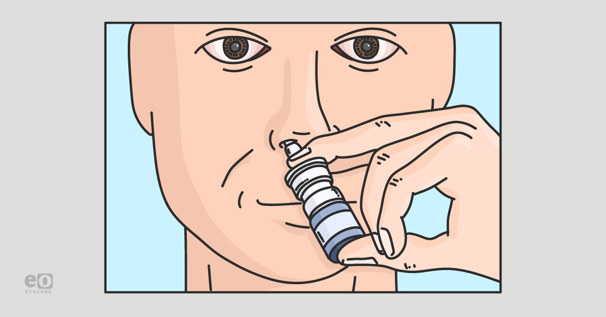 Tyrvaya® (varenicline solution) Nasal Spray 0.03 mg: A Different Path to Treating the Signs and Symptoms of Dry Eye Disease