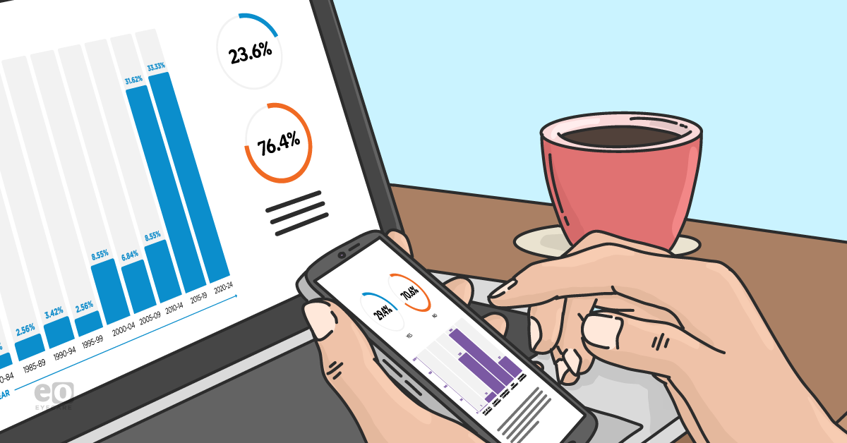 Investing Basics for New Optometrists