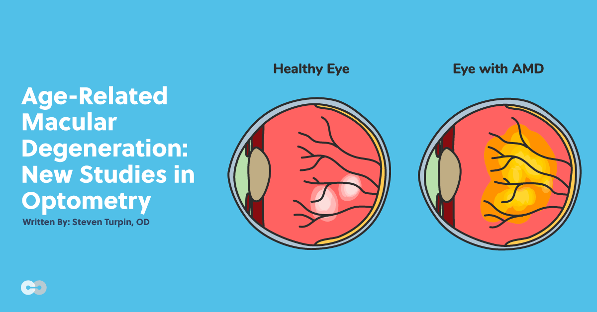 Age-Related Macular Degeneration: New Studies in Optometry