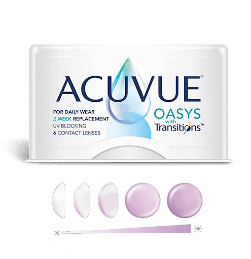 https://covalentcareers3.s3.amazonaws.com/media/original_images/Acuvue_Oasys_with_Transitions.png