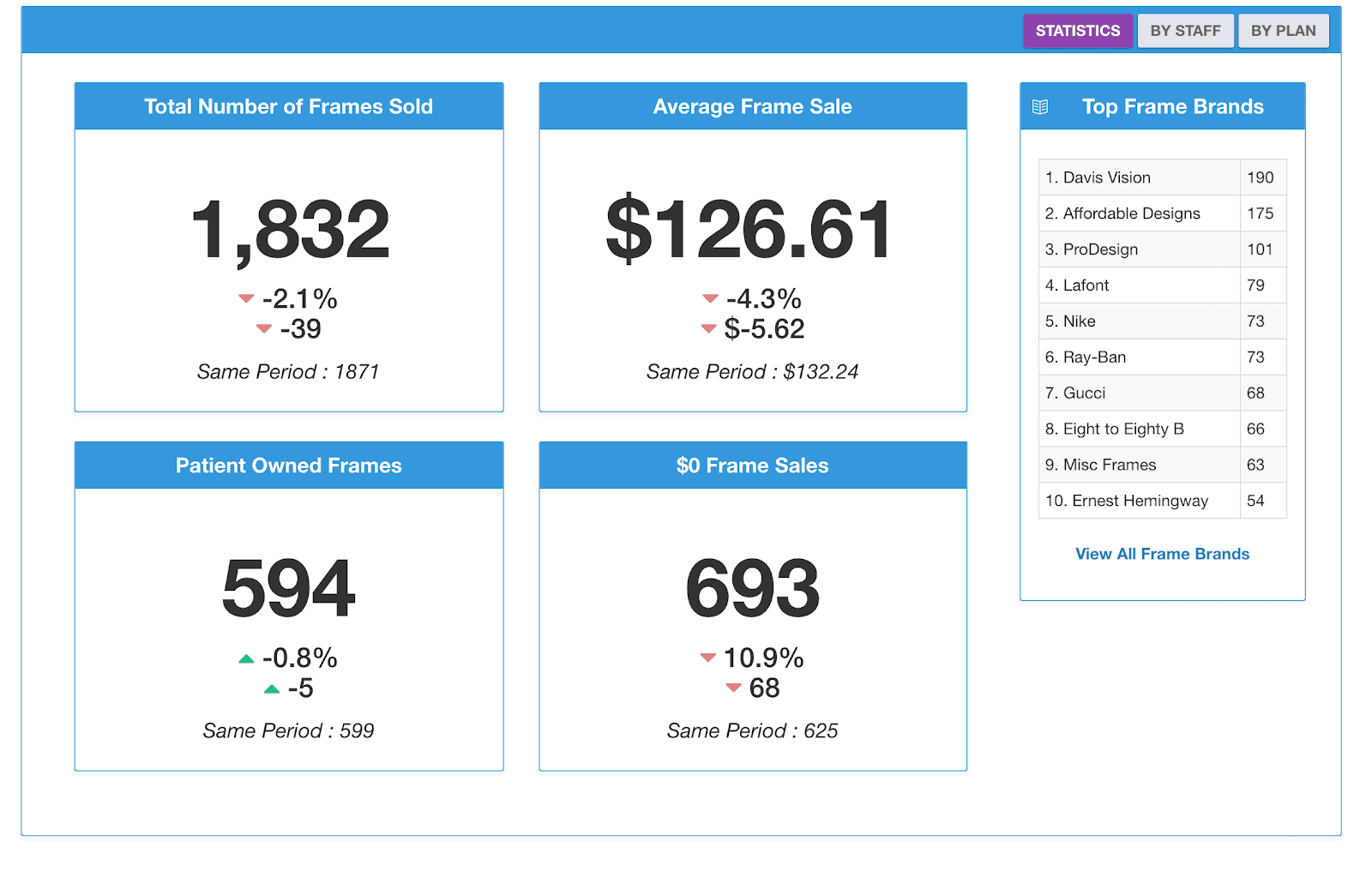 https://covalentcareers3.s3.amazonaws.com/media/original_images/Frame_Breakdown.png