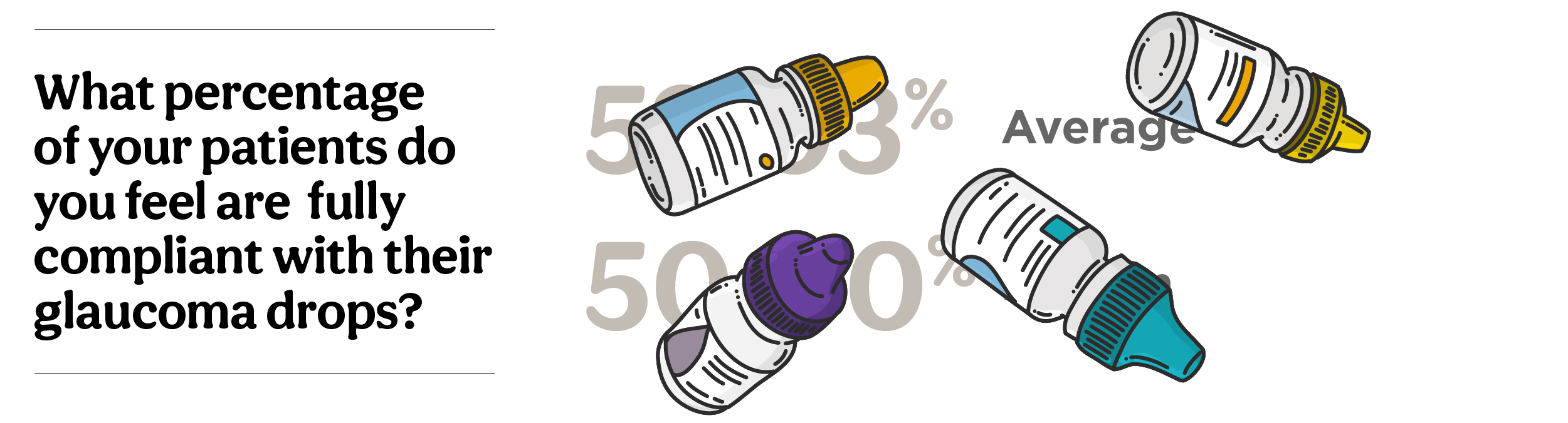 https://covalentcareers3.s3.amazonaws.com/media/original_images/Glaucoma_Report_Teaser-Graphs-28.png