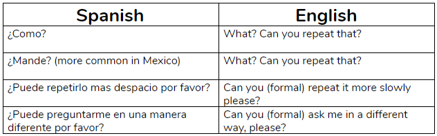 https://covalentcareers3.s3.amazonaws.com/media/original_images/Spanish_speaking_6.png