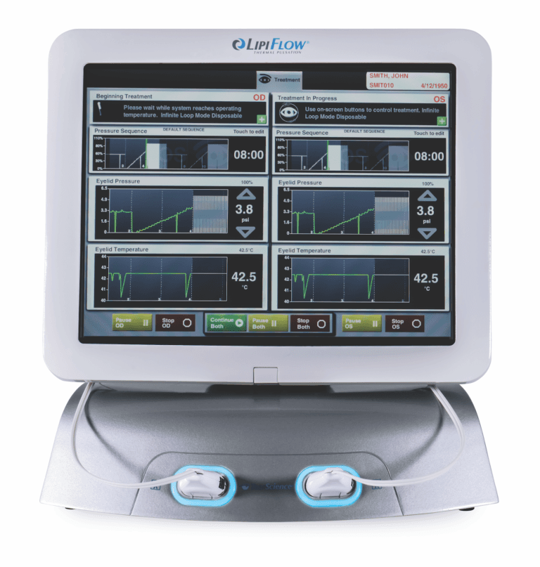 https://covalentcareers3.s3.amazonaws.com/media/original_images/The-LipiFlow-instrument-768x807.png