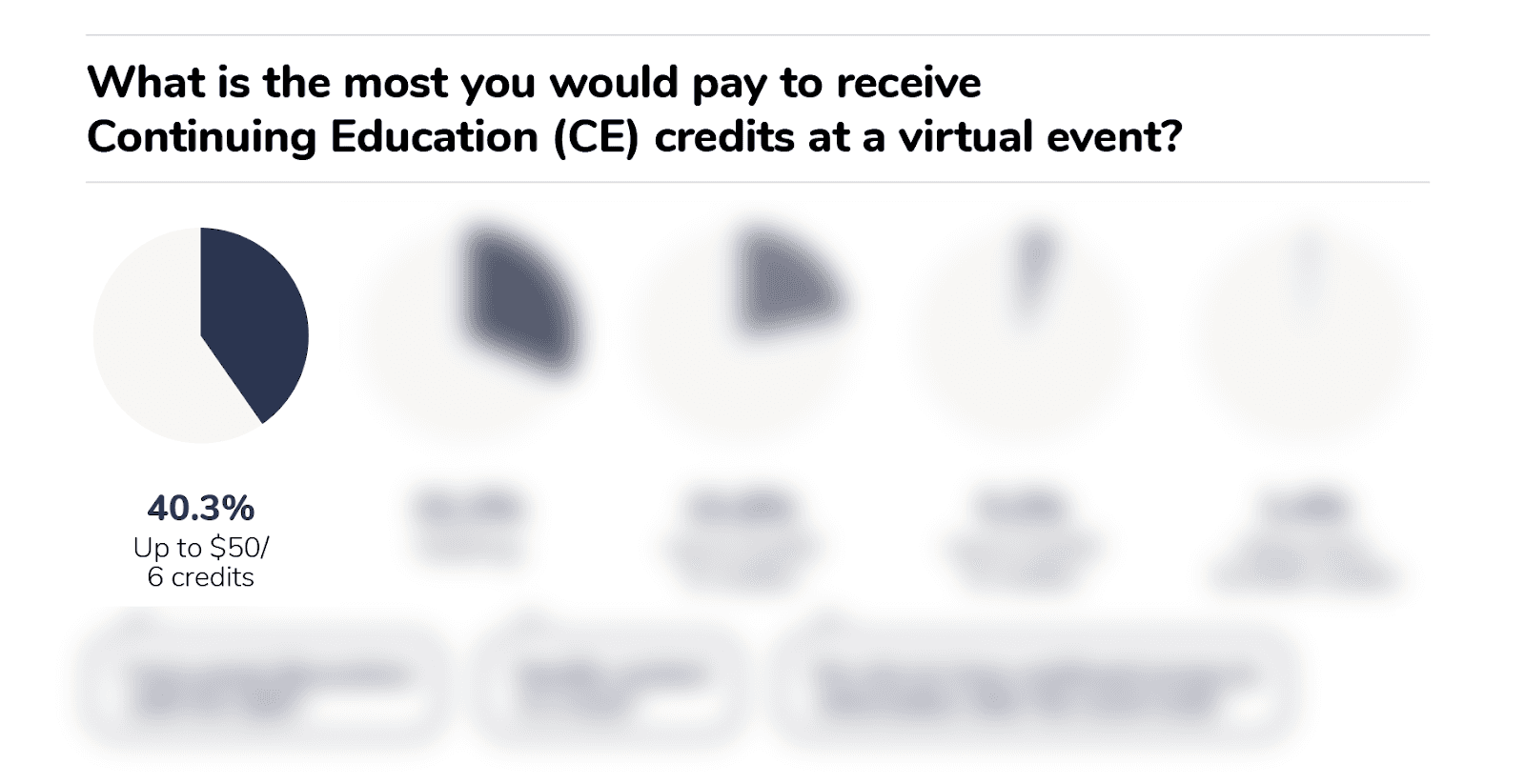 https://covalentcareers3.s3.amazonaws.com/media/original_images/con-ed-blurred.png