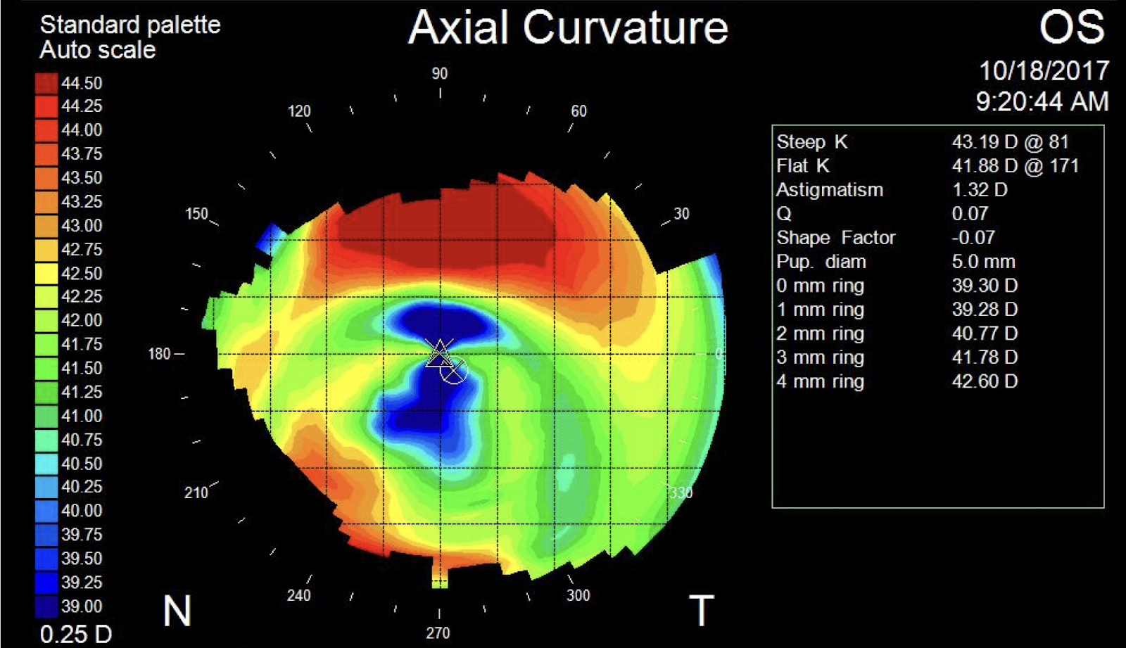 https://covalentcareers3.s3.amazonaws.com/media/original_images/therapeutic-refractive-surgery-inread-image8.png