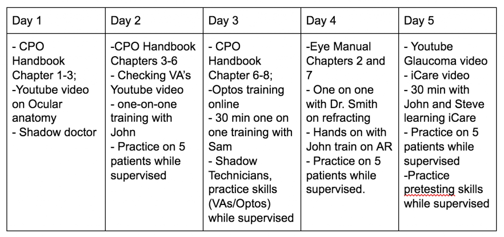 https://covalentcareers3.s3.amazonaws.com/media/wp-legacy/uploads/2019/02/onboarding-calendar-1024x481.png